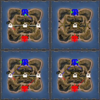 Node layouts